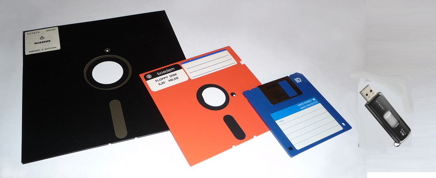 Different size DOS disks